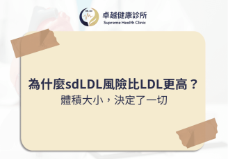 lpa, 心血管疾病,stroke ,CVD ,血栓 ,LDL ,功能醫學 ,心血管 ,高血脂 ,中風 ,卓越健康診所 ,劉士銘醫師 ,劉士銘, 功能醫學 , Functionalmedcine, IFM, 血栓, apoa, apo, hdl, 好的膽固醇, 壞的膽固醇, 好膽固醇, 壞膽固醇, 抗氧化, 抗發炎, cholesterol, 膽固醇, inflammation, antiimflammation, dysfunction, oxLDL, sdLDL
